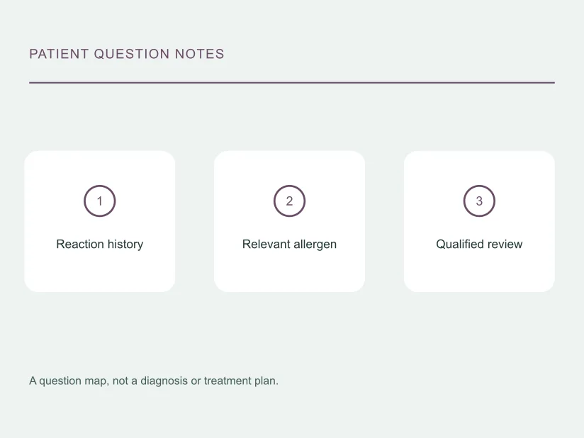 Illustrated planning notes for Allergy blood tests: total IgE or a specific allergen?