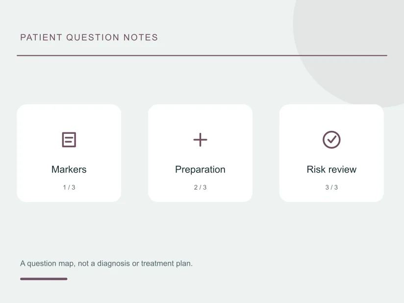 Illustrated planning notes for Lipid profile in Abu Dhabi: confirm fasting first