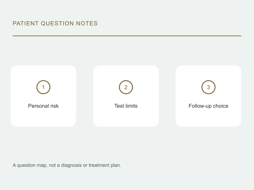 Illustrated planning notes for Considering a PSA test in Abu Dhabi: discuss the trade-offs