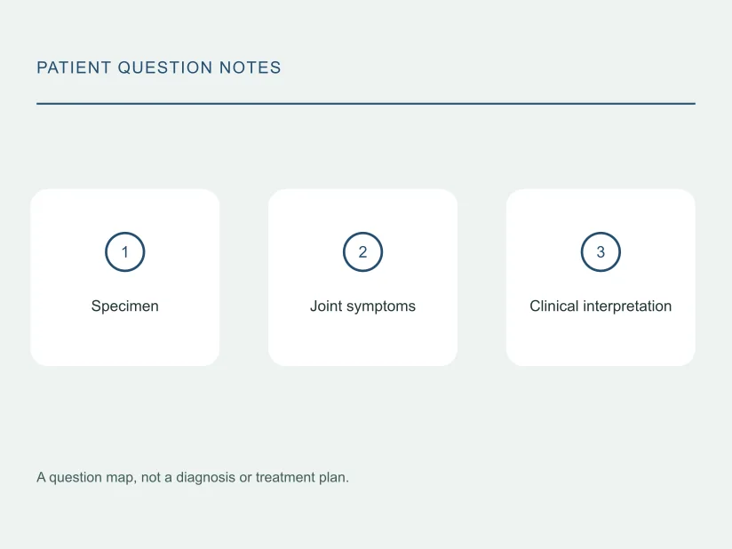 Illustrated planning notes for Uric acid testing: a high result is not the whole gout story